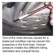 Why Does My Car Pull Right When Braking? - AutoGuide